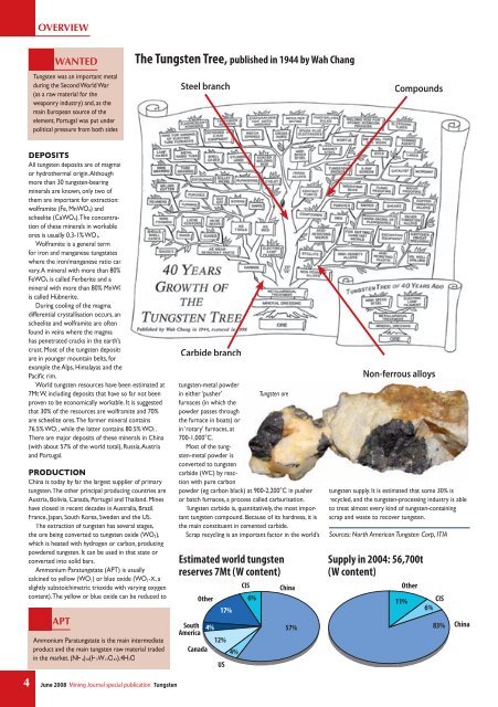 Tungsten - Mining Journal