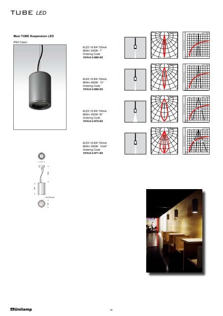 LED LUMINAIRES 2009 - 2010 - Firalux