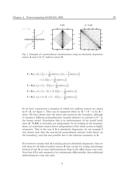 Mathematics in Independent Component Analysis