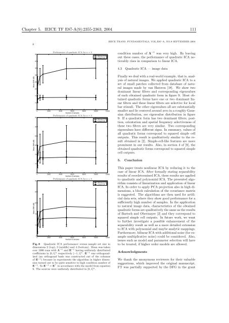 Mathematics in Independent Component Analysis
