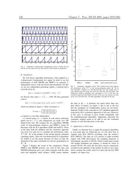 Mathematics in Independent Component Analysis