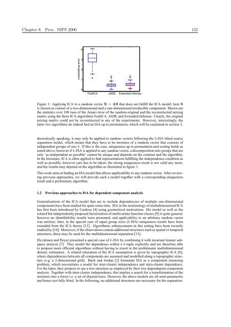 Mathematics in Independent Component Analysis