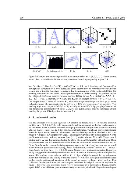 Mathematics in Independent Component Analysis