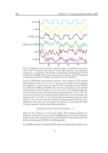 Mathematics in Independent Component Analysis