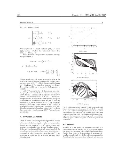 Mathematics in Independent Component Analysis