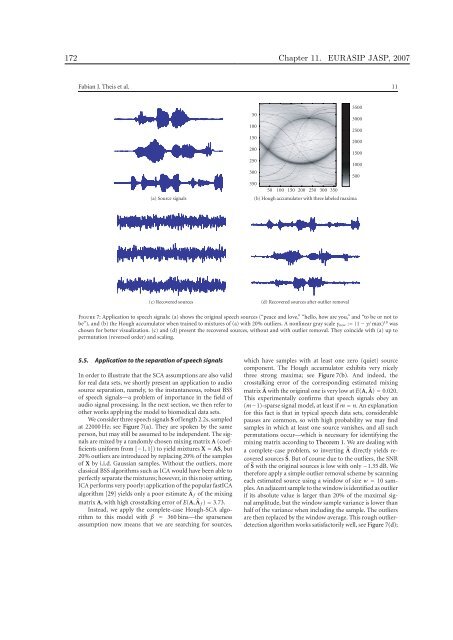 Mathematics in Independent Component Analysis