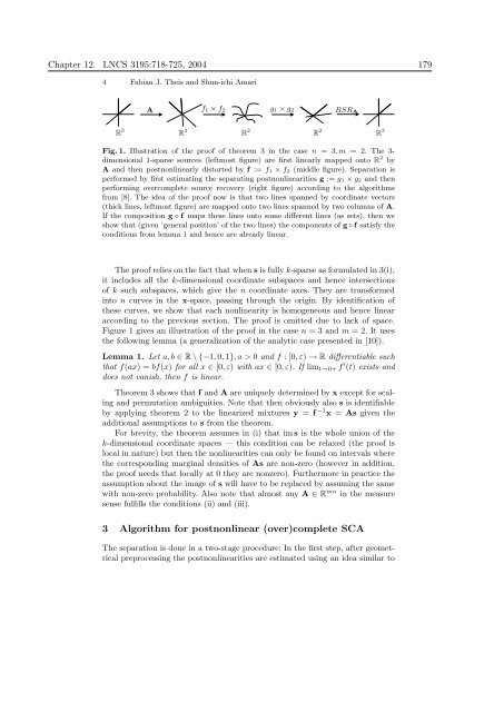 Mathematics in Independent Component Analysis