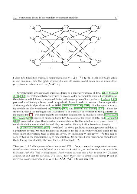 Mathematics in Independent Component Analysis