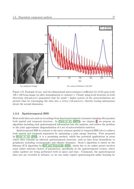 Mathematics in Independent Component Analysis