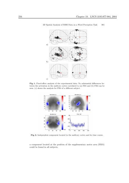 Mathematics in Independent Component Analysis