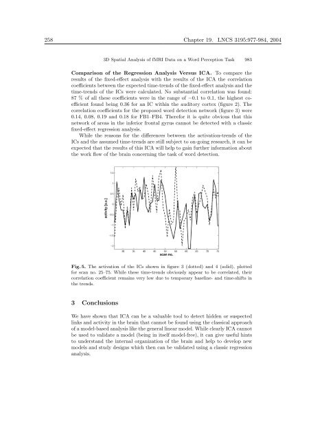 Mathematics in Independent Component Analysis