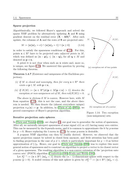 Mathematics in Independent Component Analysis