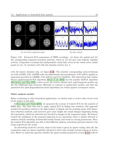 Mathematics in Independent Component Analysis