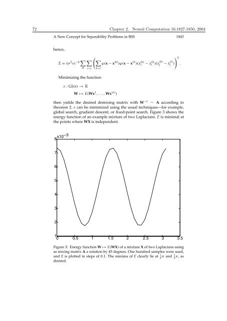 Mathematics in Independent Component Analysis