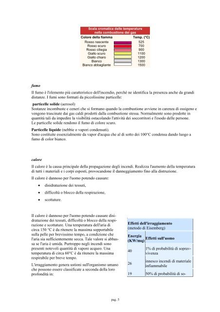 Elektro.it - DPR 554/99 - Associazione Armatori da Pesca di Molfetta