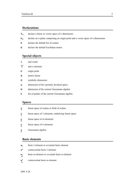 Grassmann Algebra