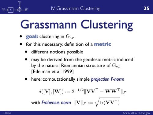 Grassmann Clustering