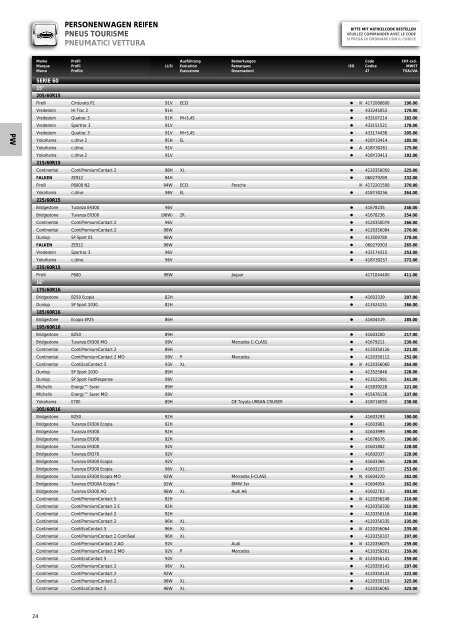 Kalkulationsbasis Base de calcul 01.03.2012 Base di calcolo - Fibag