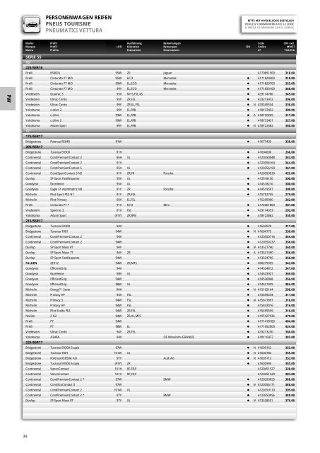 Kalkulationsbasis Base de calcul 01.03.2012 Base di calcolo - Fibag