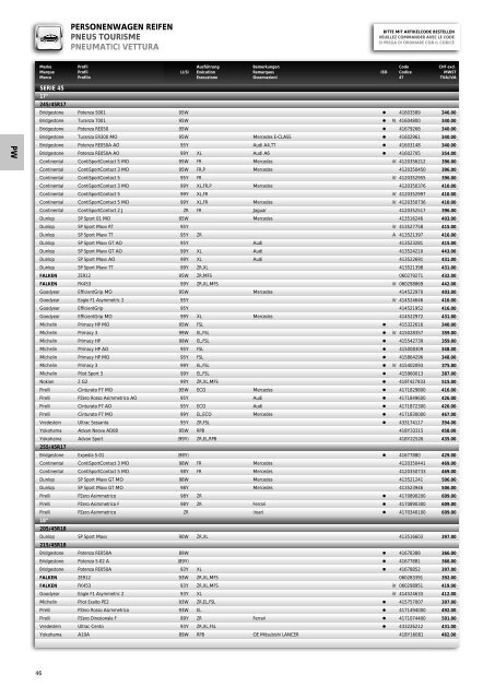 Kalkulationsbasis Base de calcul 01.03.2012 Base di calcolo - Fibag