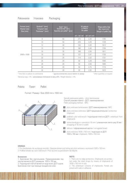 KATALOG - Drew-Gips