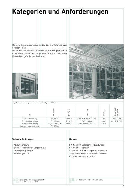 Dokument Sicherheit aus Glas