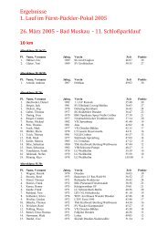 Ergebnisse 1. Lauf im Fürst‐Pückler‐Pokal 2005 ... - Niederlausitzcup