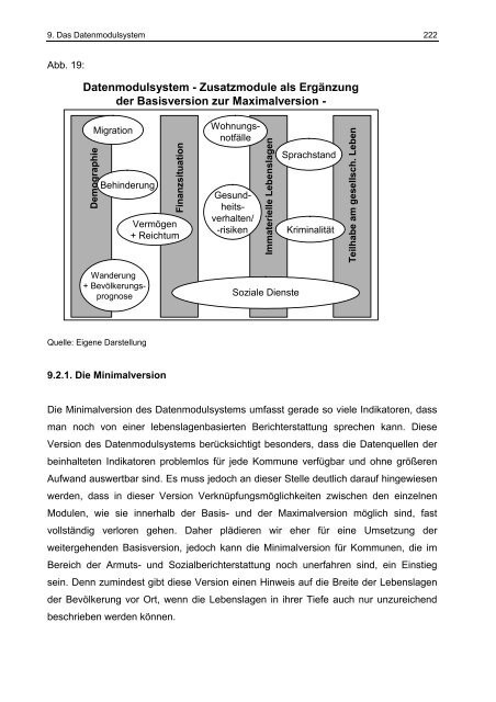 Entwicklung eines lebenslagen- und haushalts- bezogenen ...