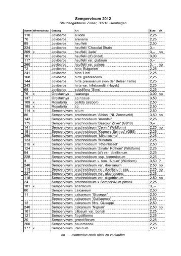 Sempervivumliste (pdf) - Zinser