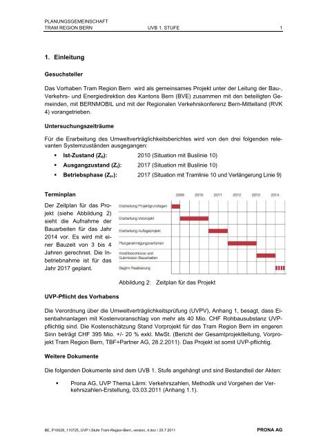 Umweltverträglichkeitsbericht UVB 1. Stufe - Tram Region Bern