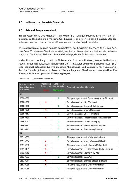 Umweltverträglichkeitsbericht UVB 1. Stufe - Tram Region Bern