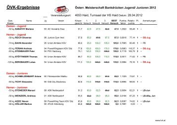 ÖVK-Ergebnisse - tvk.at
