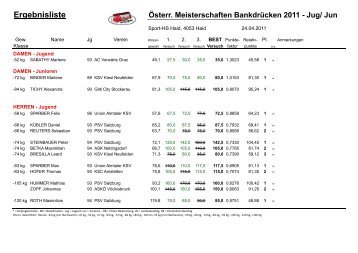 Ergebnisliste Österr. Meisterschaften Bankdrücken 2011 ... - TVK.AT