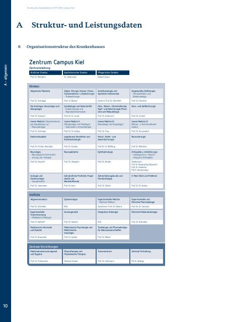 Qualitätsbericht 2011 Campus Kiel [PDF] - UKSH ...