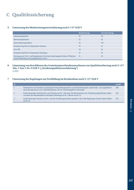 Qualitätsbericht 2011 Campus Kiel [PDF] - UKSH ...