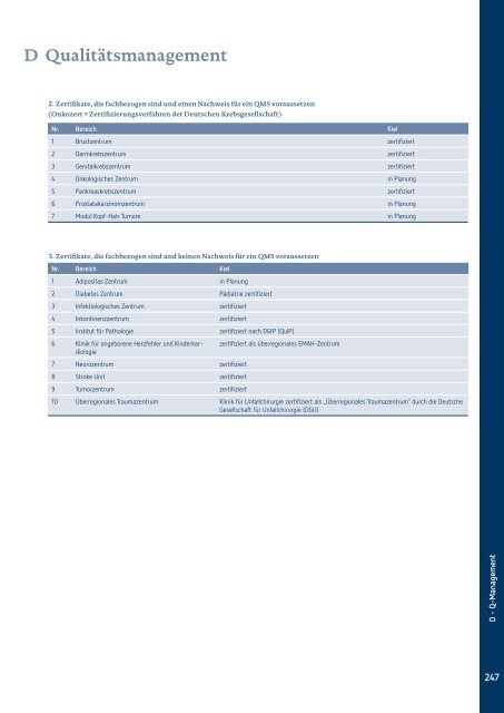 Qualitätsbericht 2011 Campus Kiel [PDF] - UKSH ...