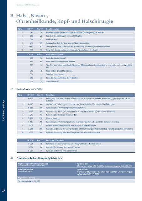 Qualitätsbericht 2011 Campus Kiel [PDF] - UKSH ...