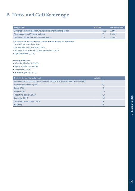 Qualitätsbericht 2011 Campus Kiel [PDF] - UKSH ...