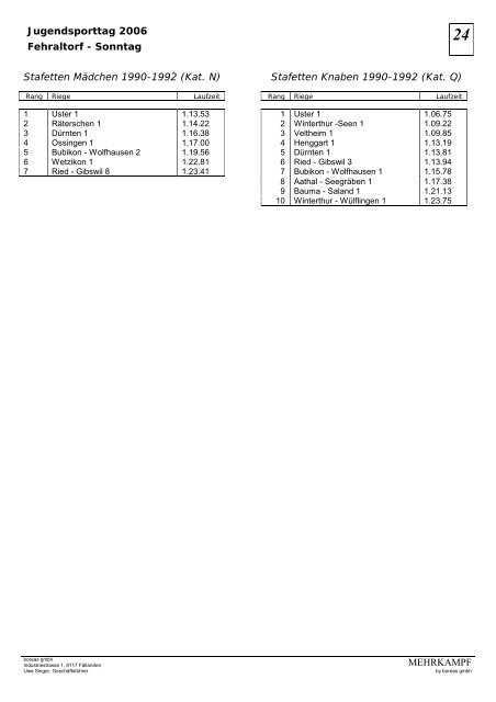 Rangliste - TV Uster