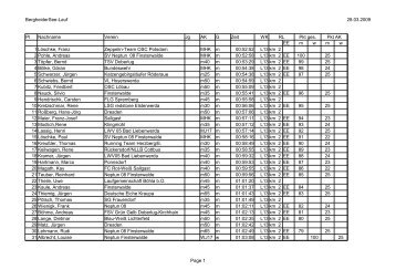 BergheiderSee-Lauf 28.03.2009 Page 1 Nachname Verein AK G ...