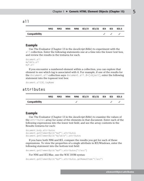 JavaScript Examples Bible - UserWorks Technologies