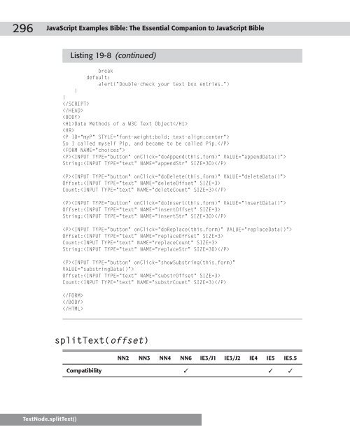 JavaScript Examples Bible - UserWorks Technologies