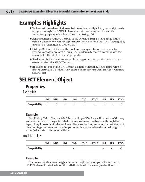 JavaScript Examples Bible - UserWorks Technologies