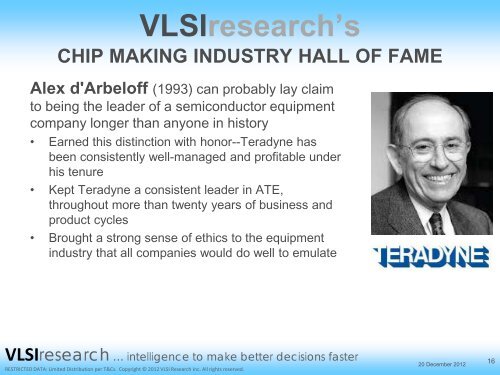 The Chip Insider® 2012 All Stars and Hall of Fame - VLSI Research