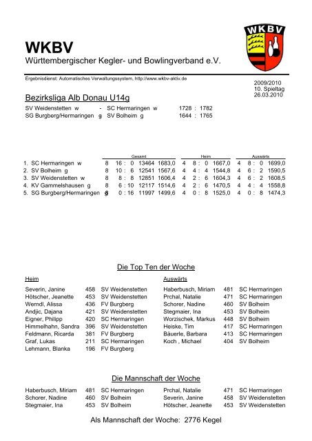 Württembergischer Kegler- und Bowlingverband e.V. ... - WKBV-aktiv