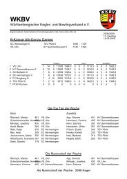 und Bowlingverband eV B-Klasse Alb-Donau Damen - WKBV