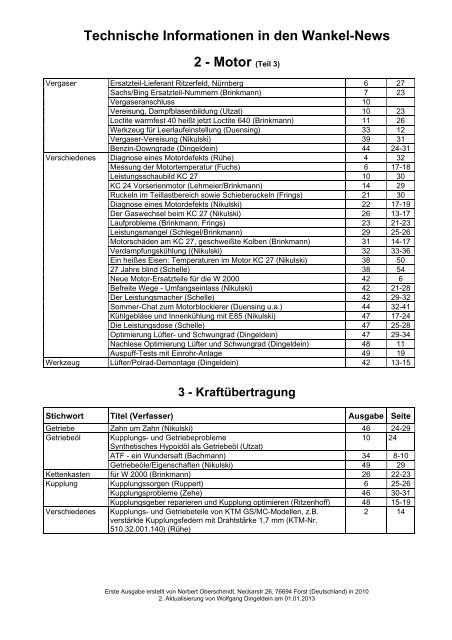 komplettes Inhaltsverzeichnis "Technik" - Wolfgang Dingeldein