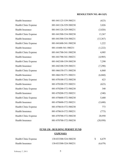 Agenda Cover Memorandum for 02/ - City of West Palm Beach