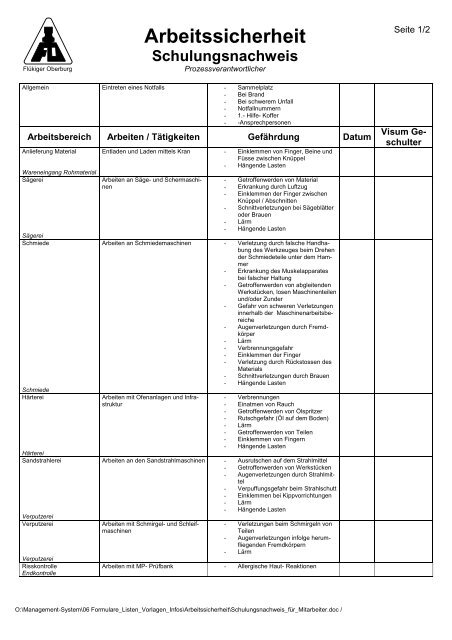 Arbeitssicherheit Schulungsnachweis - Flükiger & Co AG