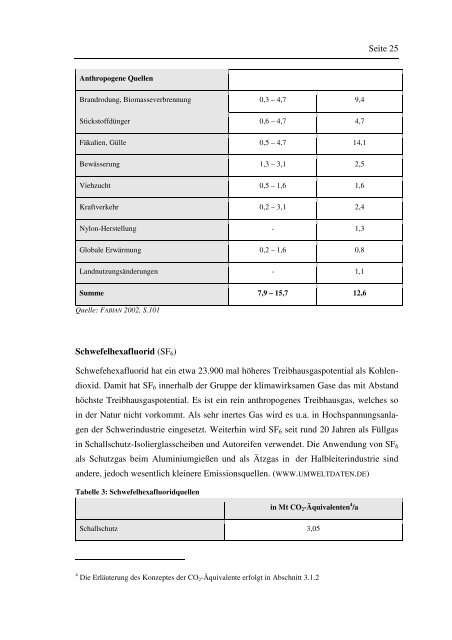 Energie- und Treibhausgasbilanz der Hansestadt Greifswald als ...